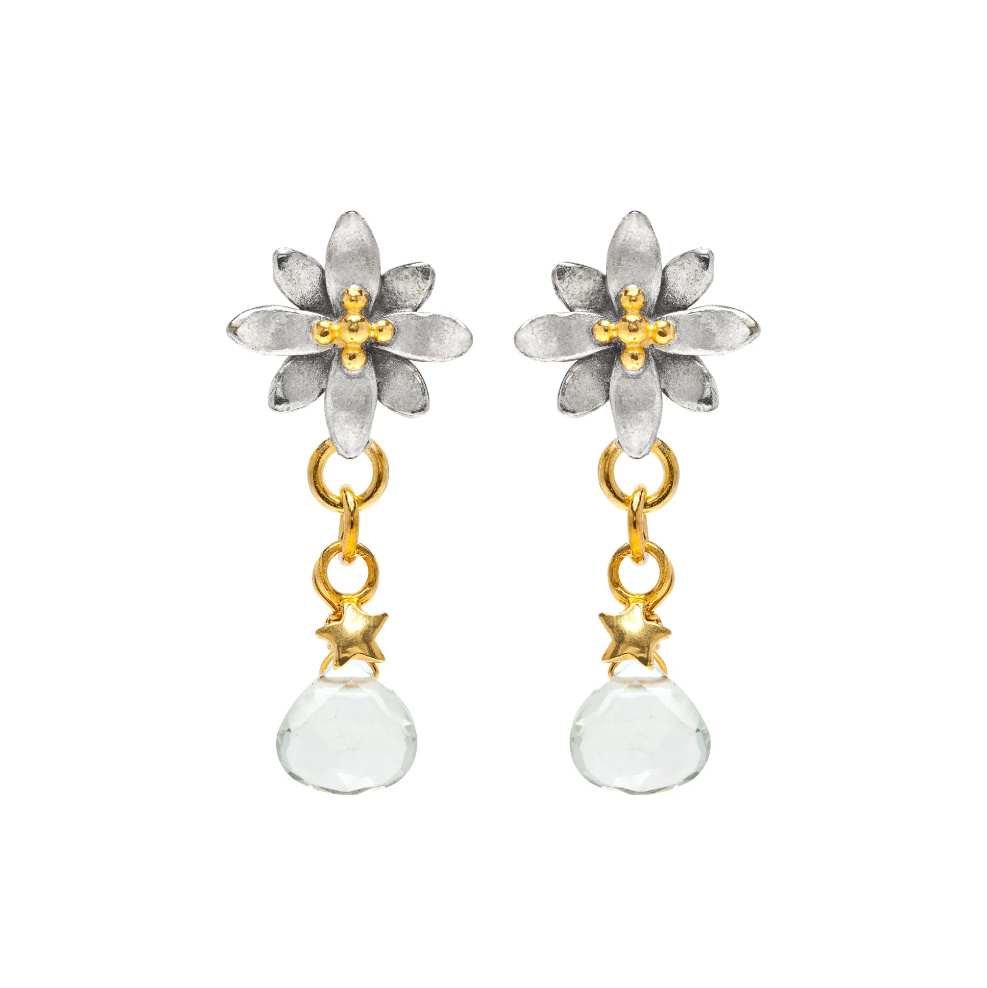 Spikey Flower Drop Earrings